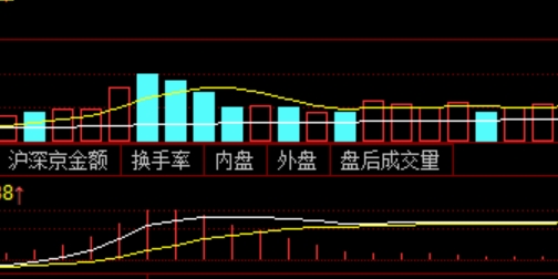 配资炒股的真相：风险与收益如何平衡？