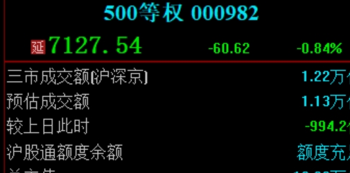 如何选择最值得信赖的股票配资门户